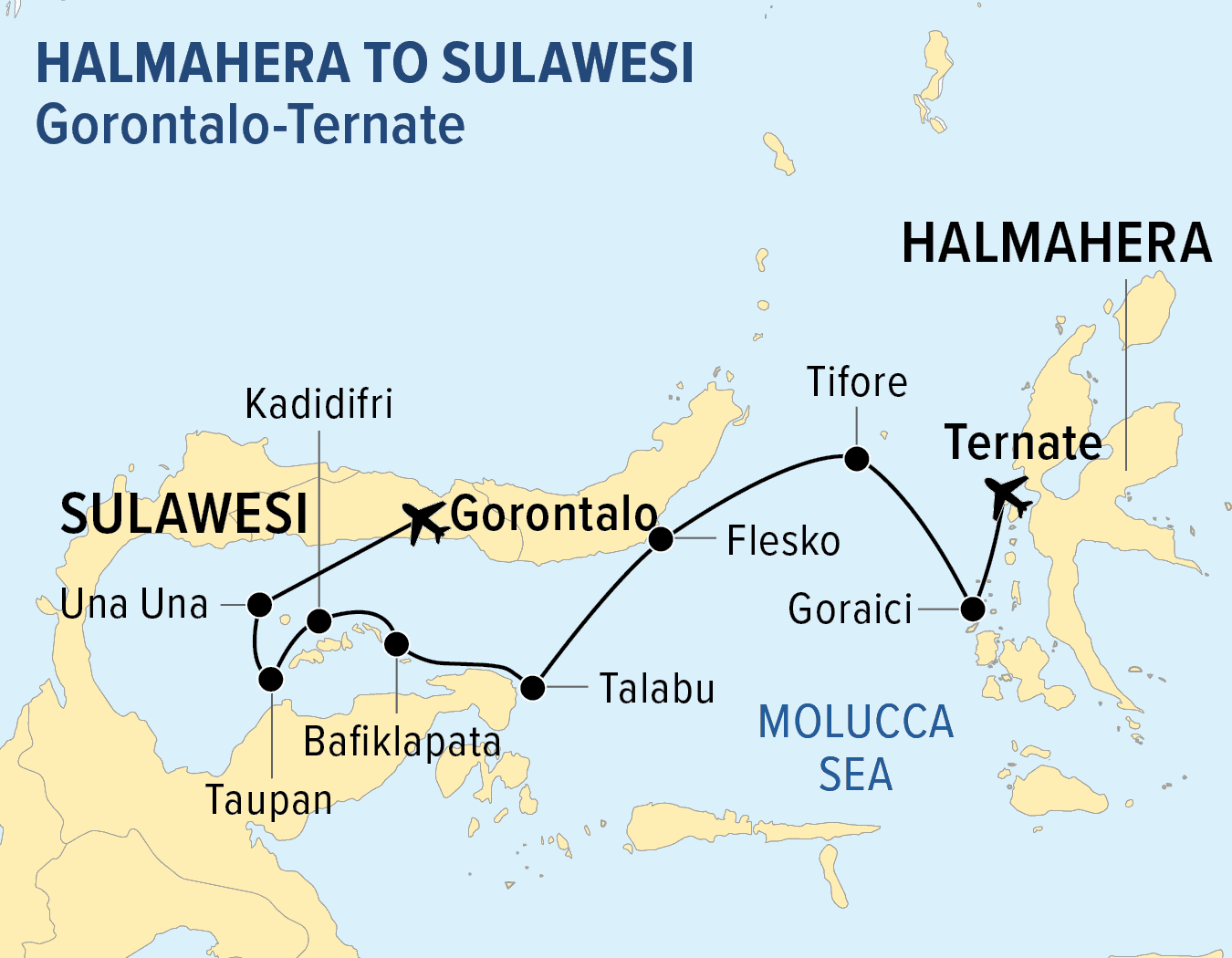 Stylized map of northeastern Indonesia showing a liveaboard diving route from Gorontalo on Sulawesi across the Molucca Sea, passing through Una Una, Taupapan, Bafikiklapata, Talababu, Felesko, Goraici, Tifore, and Kadididifri, to Ternate on Halmahera highlighting key dive locations connecting the biodiverse waters of Sulawesi and Halmahera.