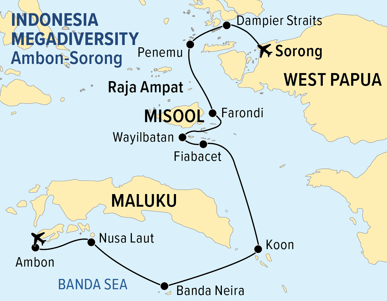 Stylized map of eastern Indonesia depicting a liveaboard diving route from Ambon (with flight icon) across the Banda Sea to Banda Neira, then to Koon and Nusa Laut in Maluku, northward through Raja Ampat’s Misool area (Fiabacet, Wayilibatan, Farondondi), and finally to Penememu and Sorong (with flight icon) via the Dampier Straits, highlighting key dive sites linking the megadiverse regions of Maluku and West Papua’s Raja Ampat.